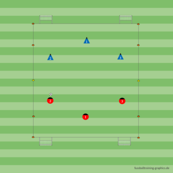 Fussball-2 & 3